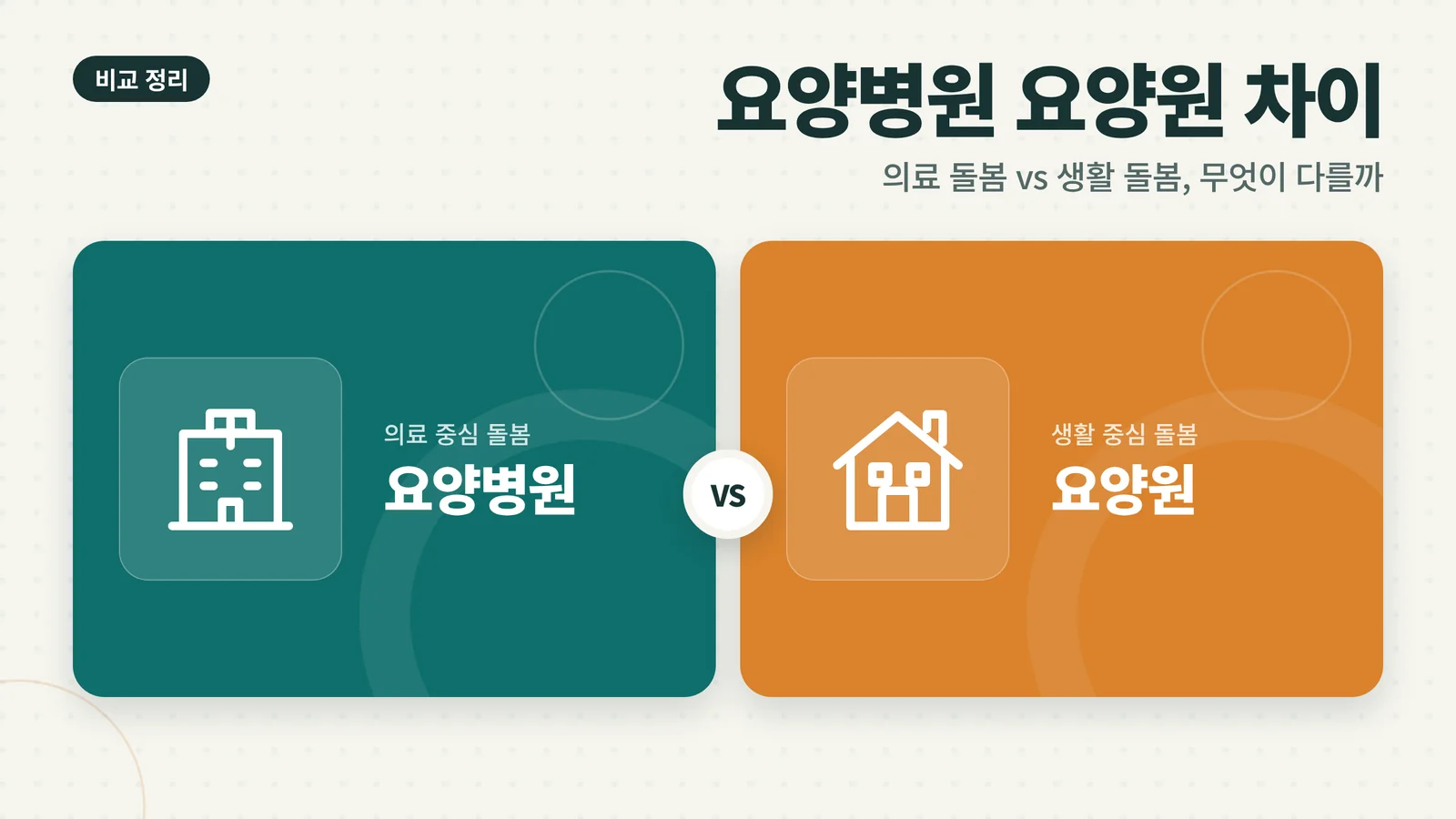 요양병원 요양원 차이